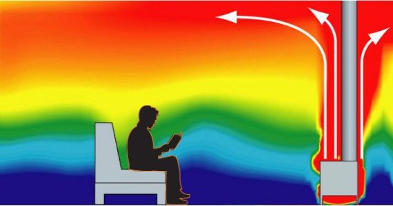 bez ventilátora EcoFan